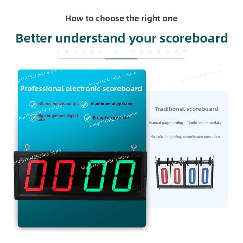 Remote Control Digital Score K - огляд і ціна Scoreboard Digital